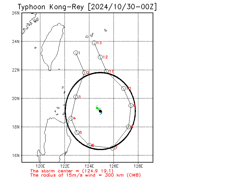 The flight route of DOTSTAR